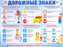 Дорожные знаки