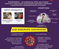 Как избежать осложнений